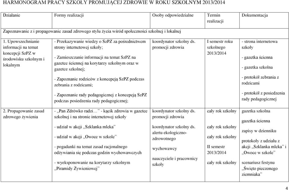 Upowszechnianie informacji na temat koncepcji SzPZ w środowisku szkolnym i lokalnym - Przekazywanie wiedzy o SzPZ za pośrednictwem strony internetowej szkoły; - Zamieszczanie informacji na temat SzPZ