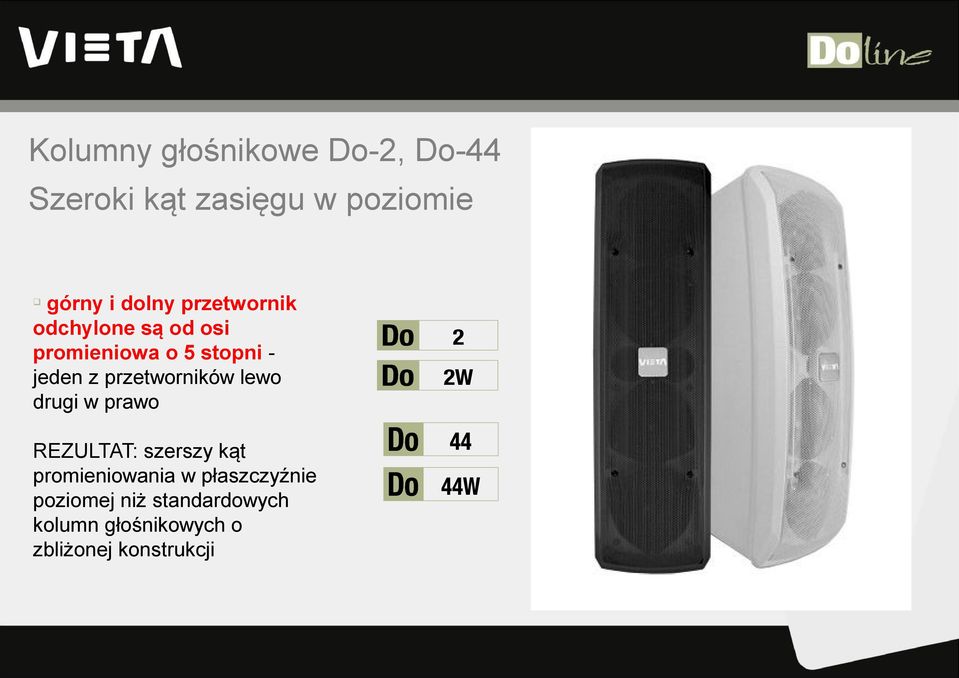 przetworników lewo drugi w prawo REZULTAT: szerszy kąt promieniowania w