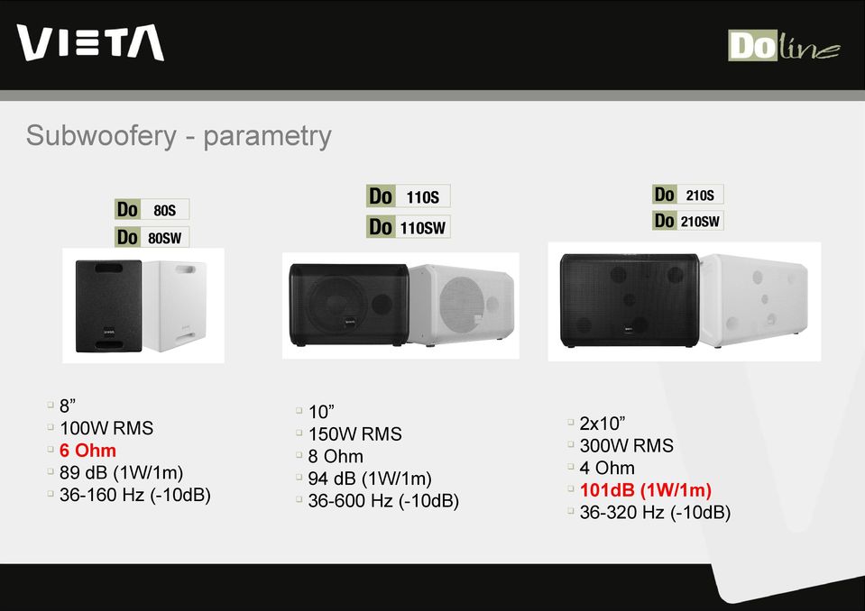 Ohm 94 db (1W/1m) 36-600 Hz (-10dB) 2x10