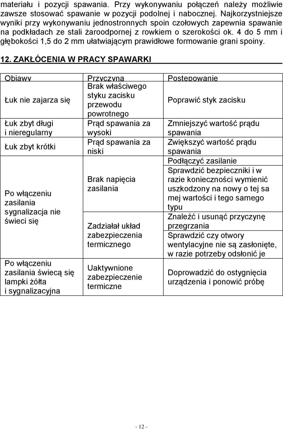 4 do 5 mm i głębokości 1,5 do 2 mm ułatwiającym prawidłowe formowanie grani spoiny. 12.