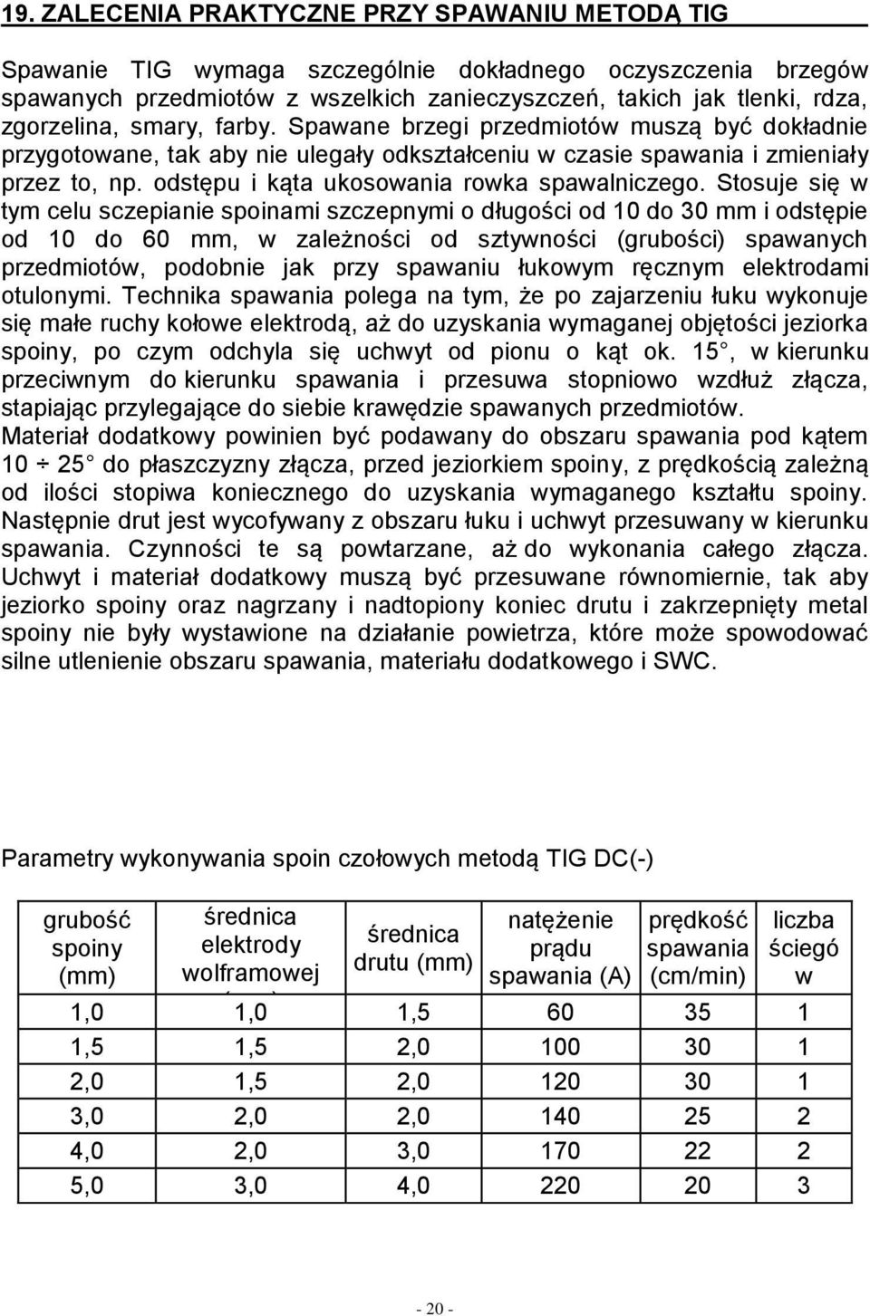 odstępu i kąta ukosowania rowka spawalniczego.