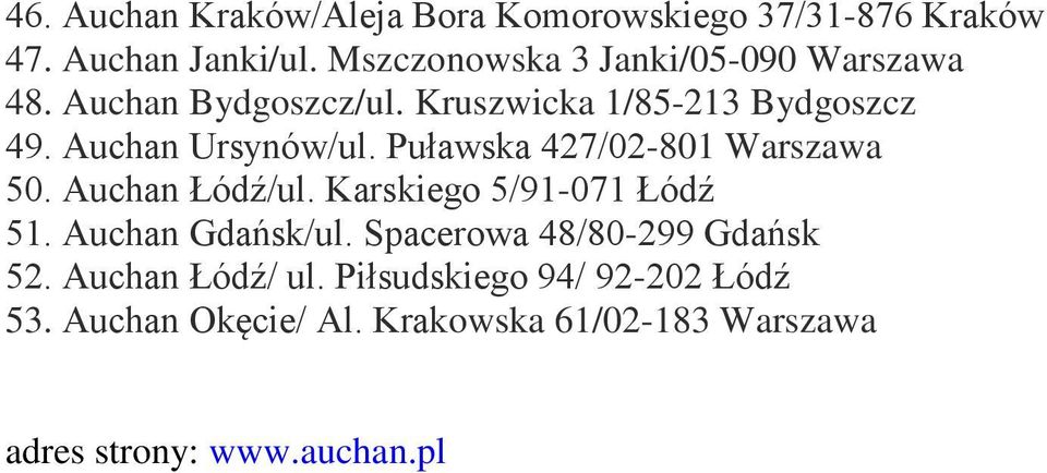 Auchan Ursynów/ul. Puławska 427/02-801 Warszawa 50. Auchan Łódź/ul. Karskiego 5/91-071 Łódź 51.