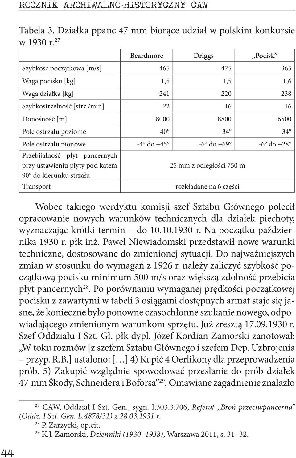 /min] 22 16 16 Donośność [m] 8000 8800 6500 Pole ostrzału poziome 40 34 34 Pole ostrzału pionowe -4 do +45-6 do +69-6 do +28 Przebijalność płyt pancernych przy ustawieniu płyty pod kątem 25 mm z