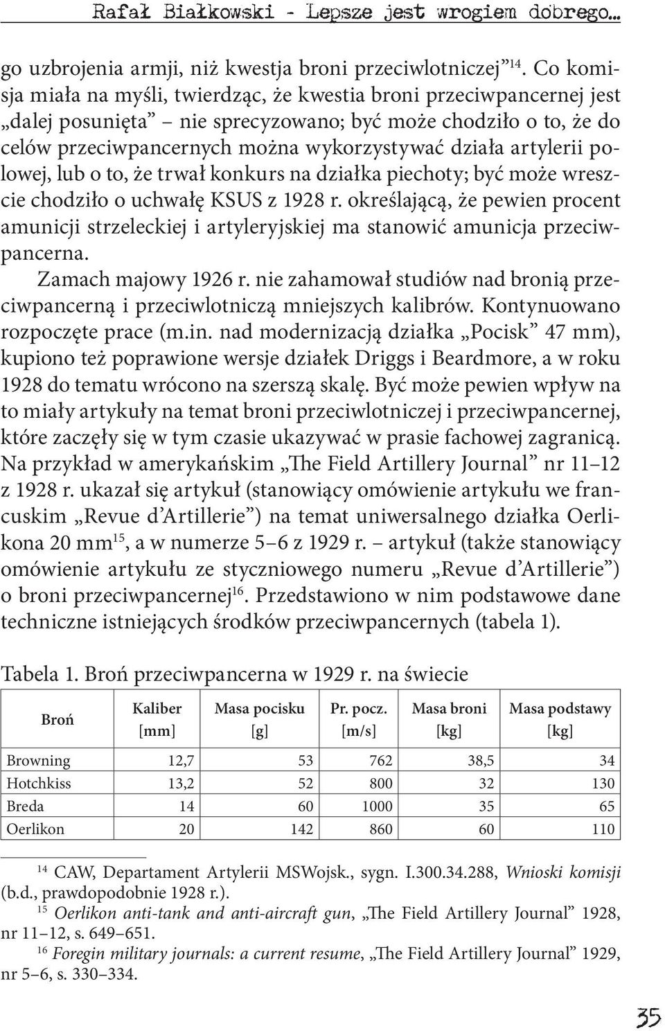 artylerii polowej, lub o to, że trwał konkurs na działka piechoty; być może wreszcie chodziło o uchwałę KSUS z 1928 r.