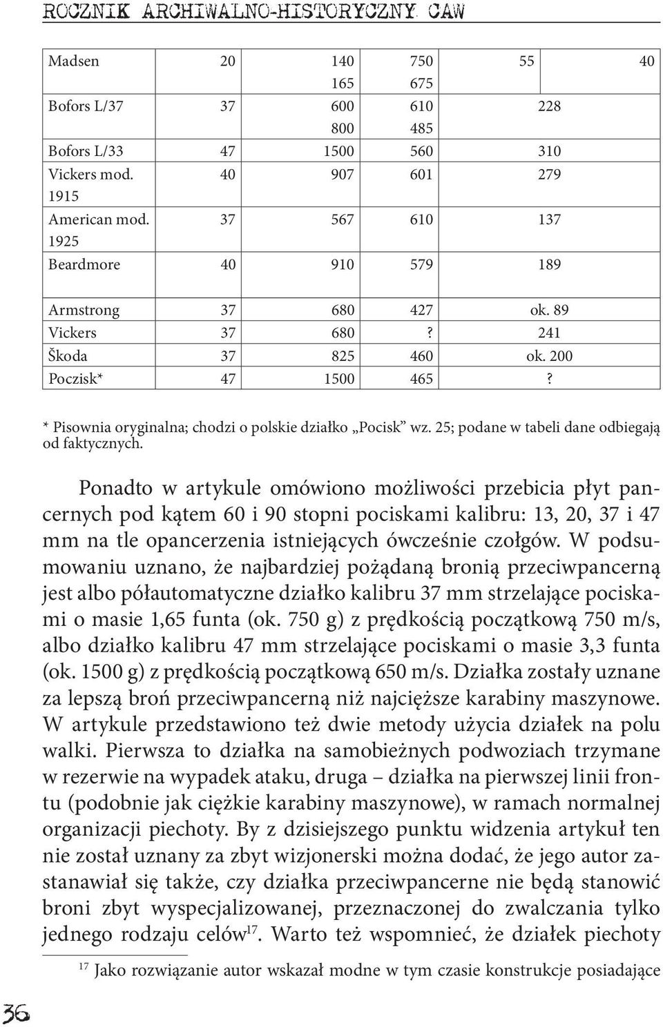 * Pisownia oryginalna; chodzi o polskie działko Pocisk wz. 25; podane w tabeli dane odbiegają od faktycznych.