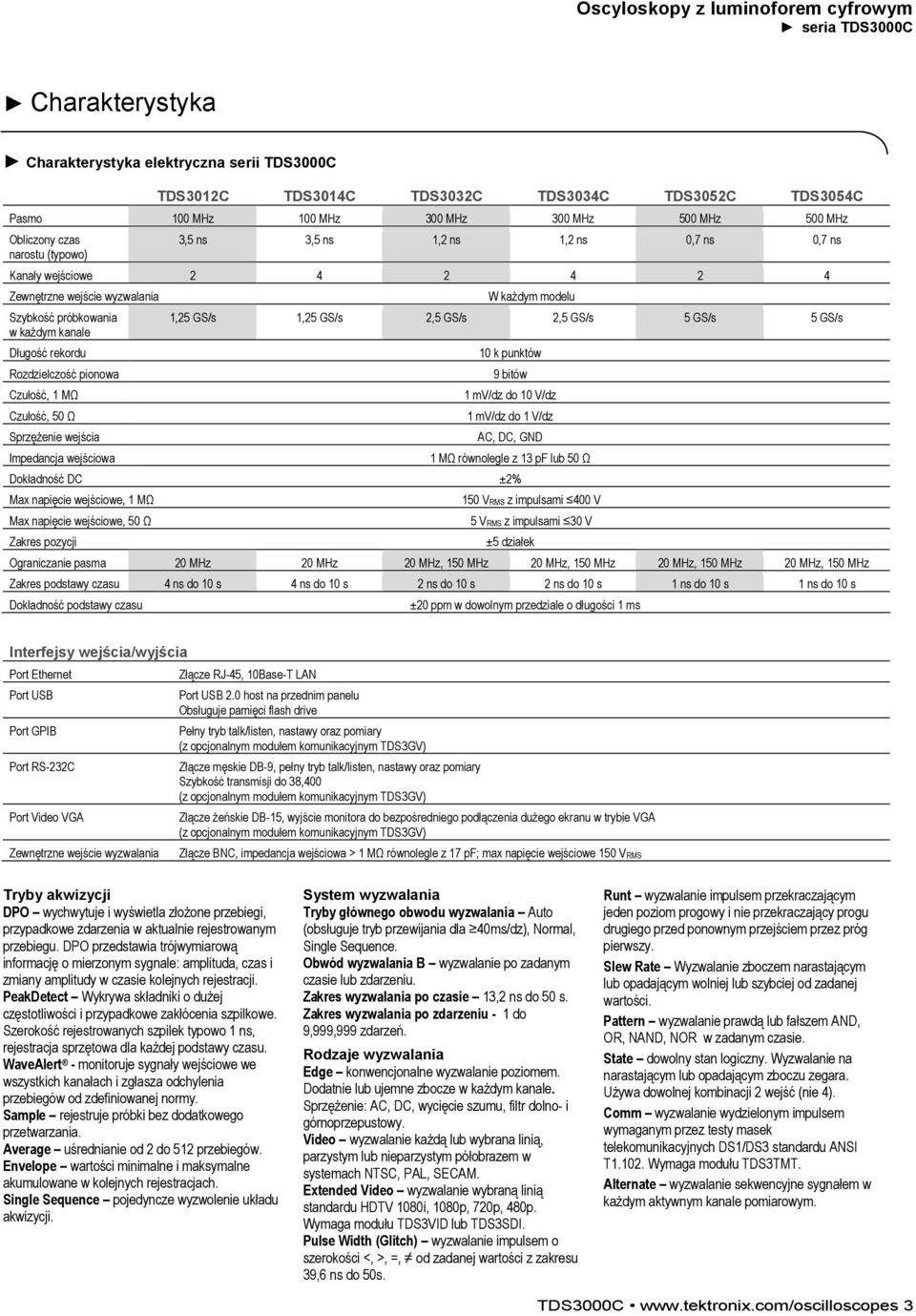 50 Ω Sprzężenie wejścia Impedancja wejściowa W każdym modelu 1,25 GS/s 1,25 GS/s 2,5 GS/s 2,5 GS/s 5 GS/s 5 GS/s 10 k punktów 9 bitów 1 mv/dz do 10 V/dz 1 mv/dz do 1 V/dz AC, DC, GND 1 MΩ równolegle