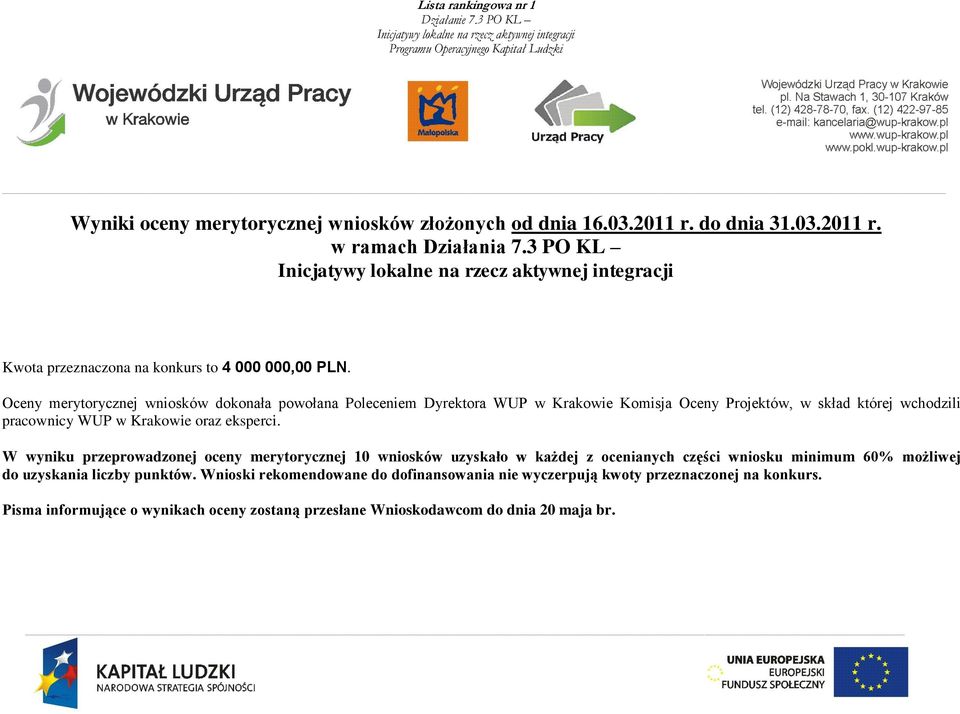 Oceny merytorycznej wniosków dokonała powołana Poleceniem Dyrektora WUP w Krakowie Komisja Oceny Projektów, w skład której wchodzili pracownicy WUP w Krakowie oraz