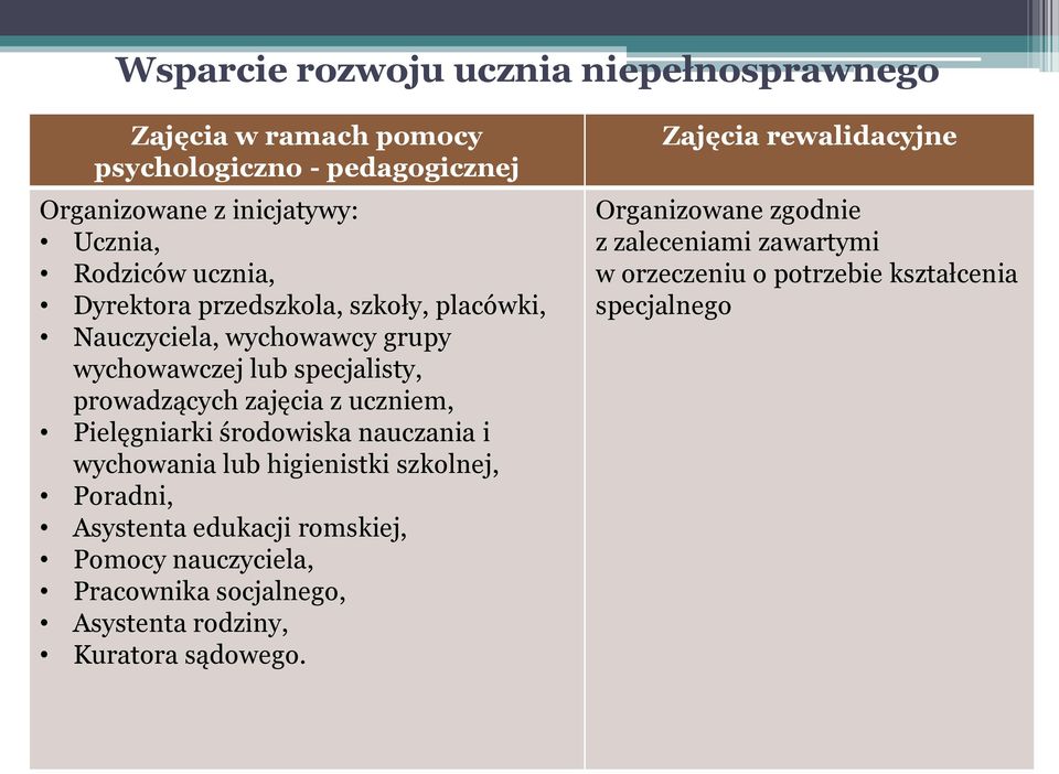 Pielęgniarki środowiska nauczania i wychowania lub higienistki szkolnej, Poradni, Asystenta edukacji romskiej, Pomocy nauczyciela, Pracownika