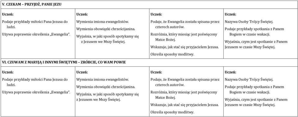 Wskazuje, jak stać się przyjacielem Jezusa. Nazywa Osoby Trójcy Świętej. Podaje przykłady spotkania z Panem Bogiem w czasie wakacji.