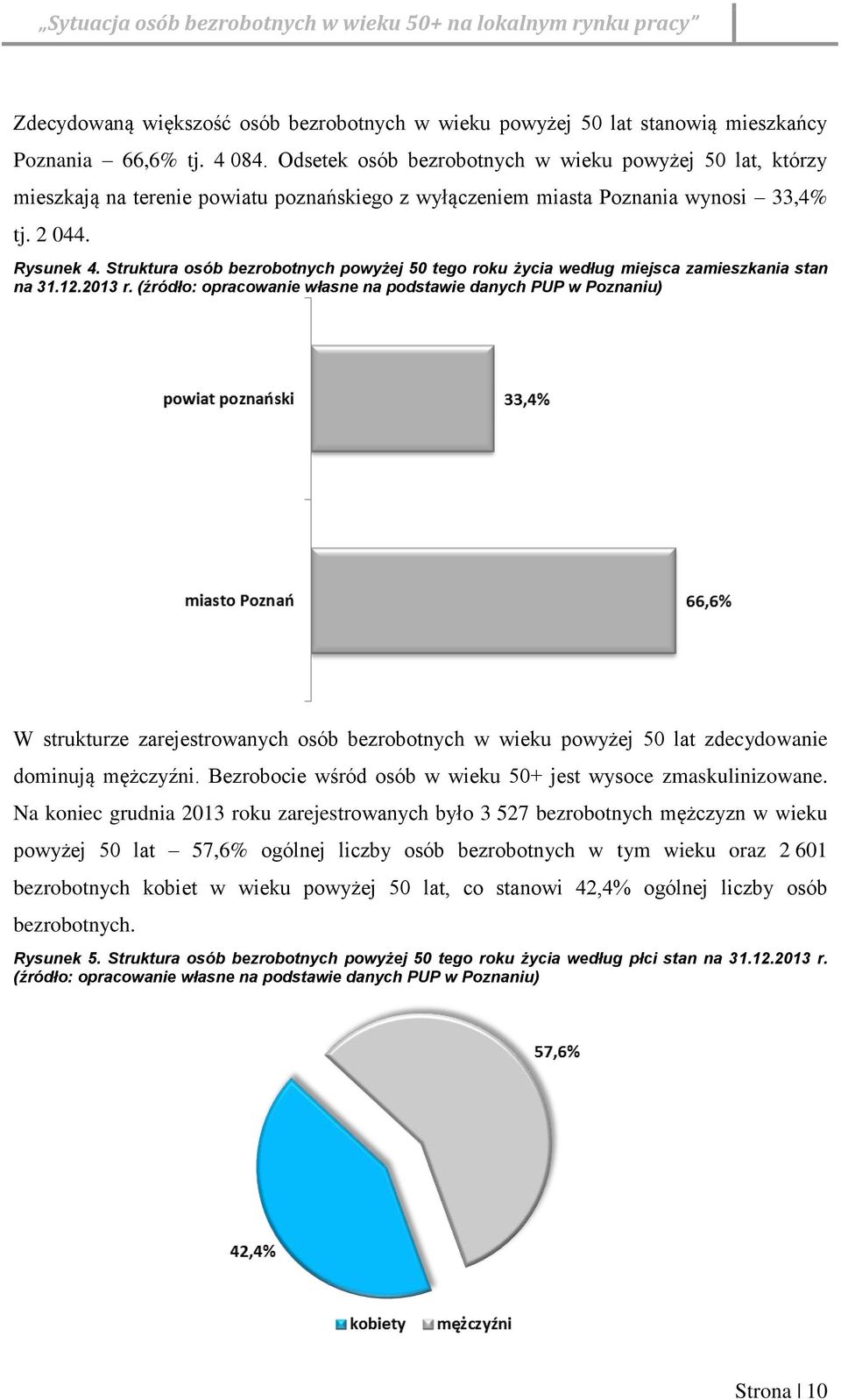 Struktura osób bezrobotnych powyżej 50 tego roku życia według miejsca zamieszkania stan na 31.12.2013 r.