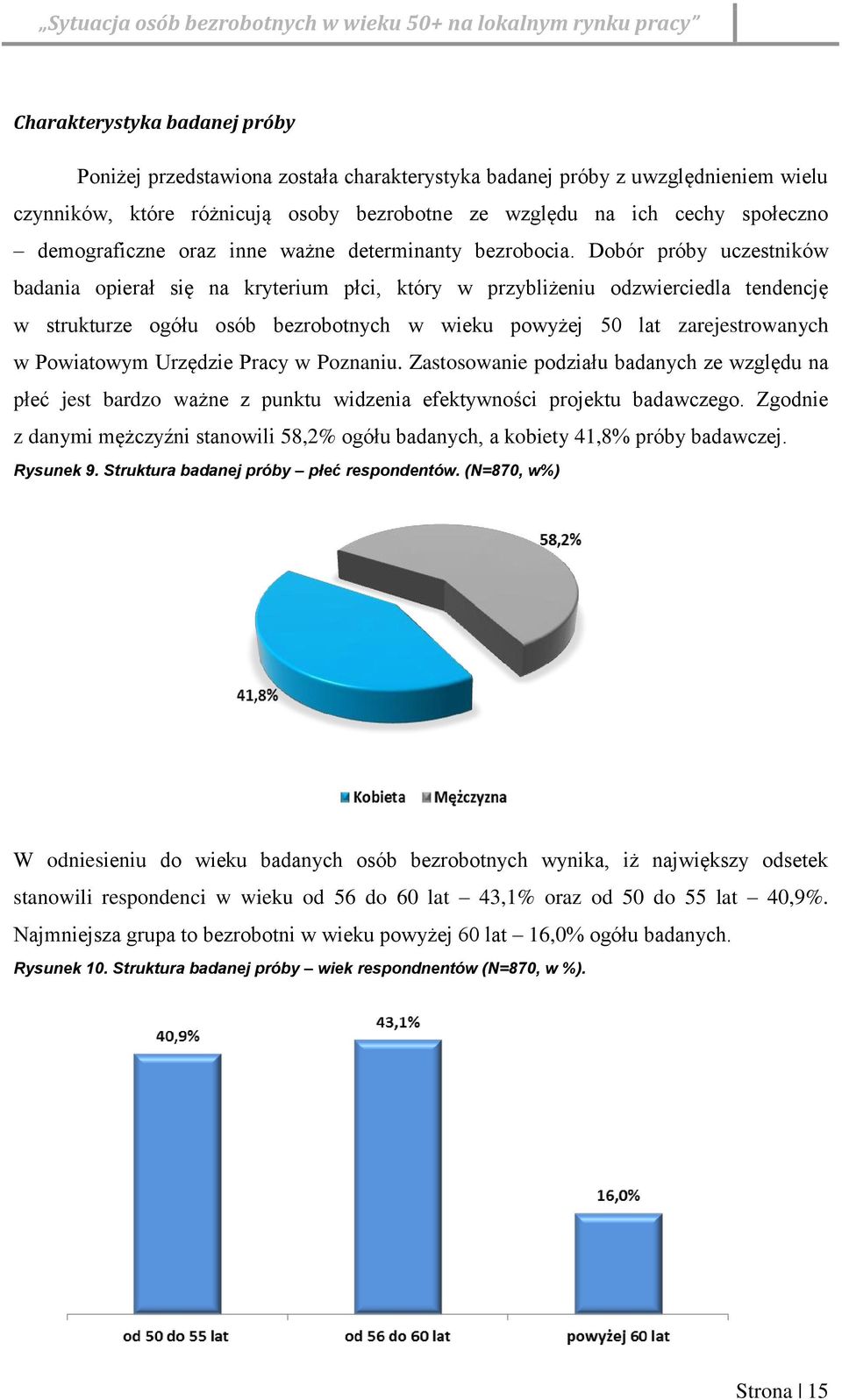 Dobór próby uczestników badania opierał się na kryterium płci, który w przybliżeniu odzwierciedla tendencję w strukturze ogółu osób bezrobotnych w wieku powyżej 50 lat zarejestrowanych w Powiatowym