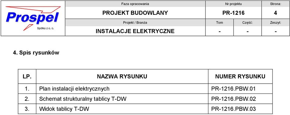 Plan instalacji elektrycznych PR-1216.PBW.01 2.