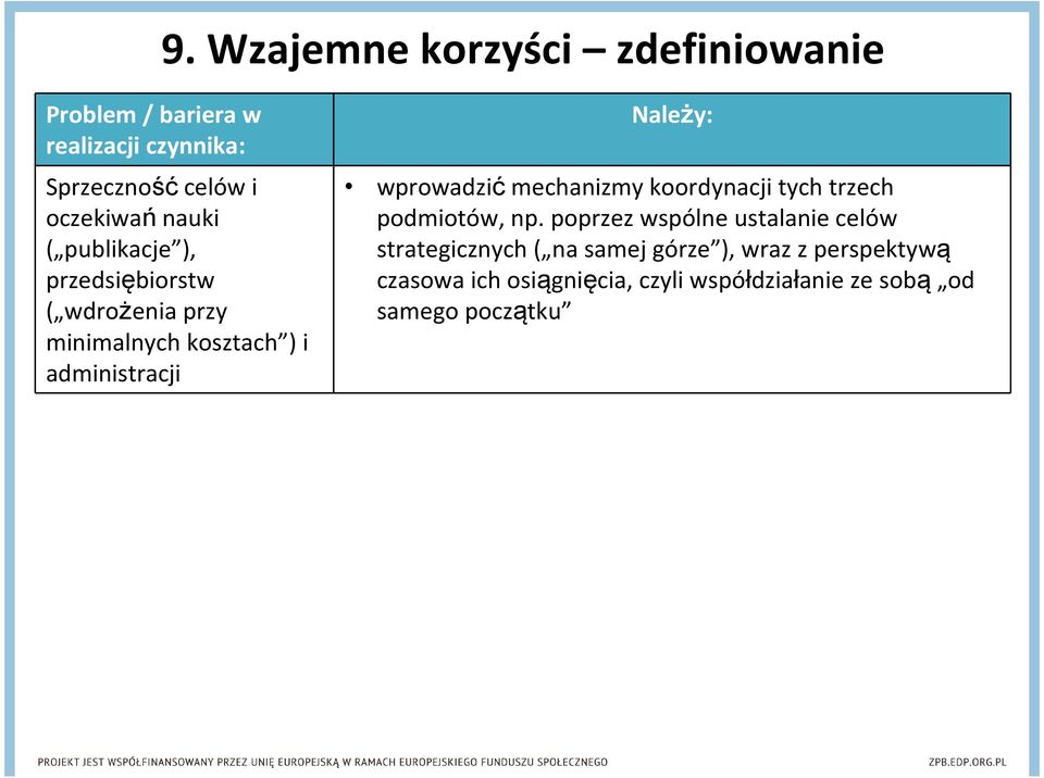 koordynacji tych trzech podmiotów, np.