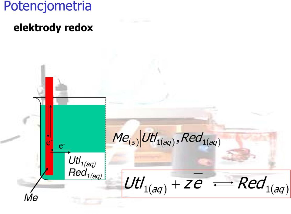 aq ) Me Utl 1(aq) Red 1(aq)