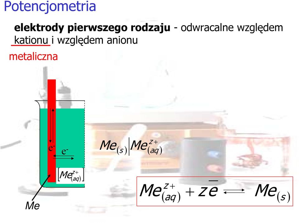 metaliczna Me e - e - [ ] z + Me aq ( )