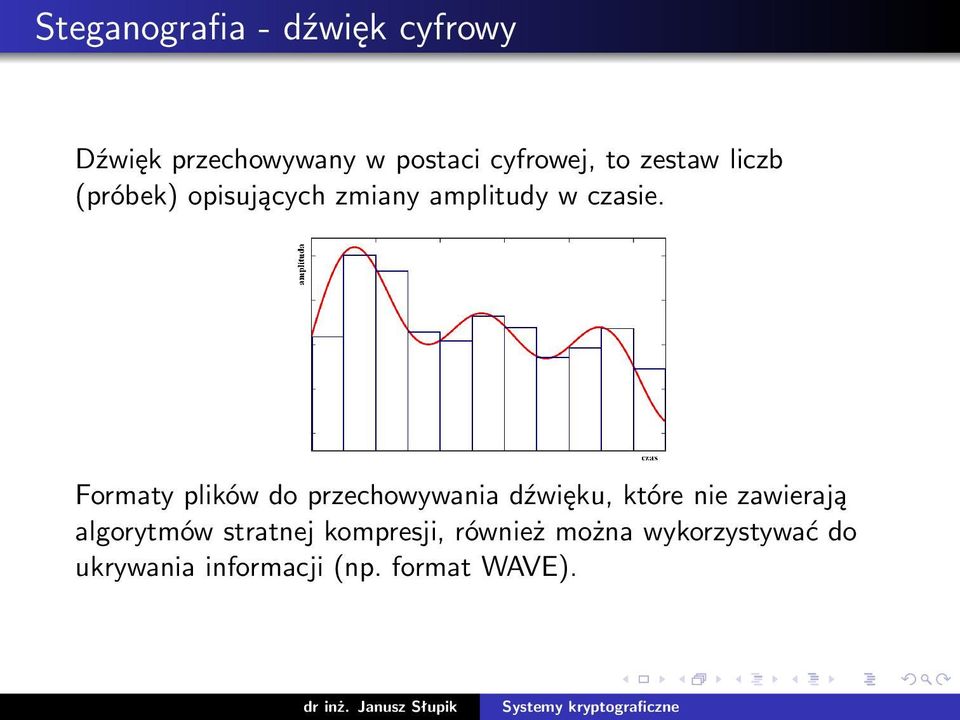 Formaty plików do przechowywania dźwięku, które nie zawierają algorytmów