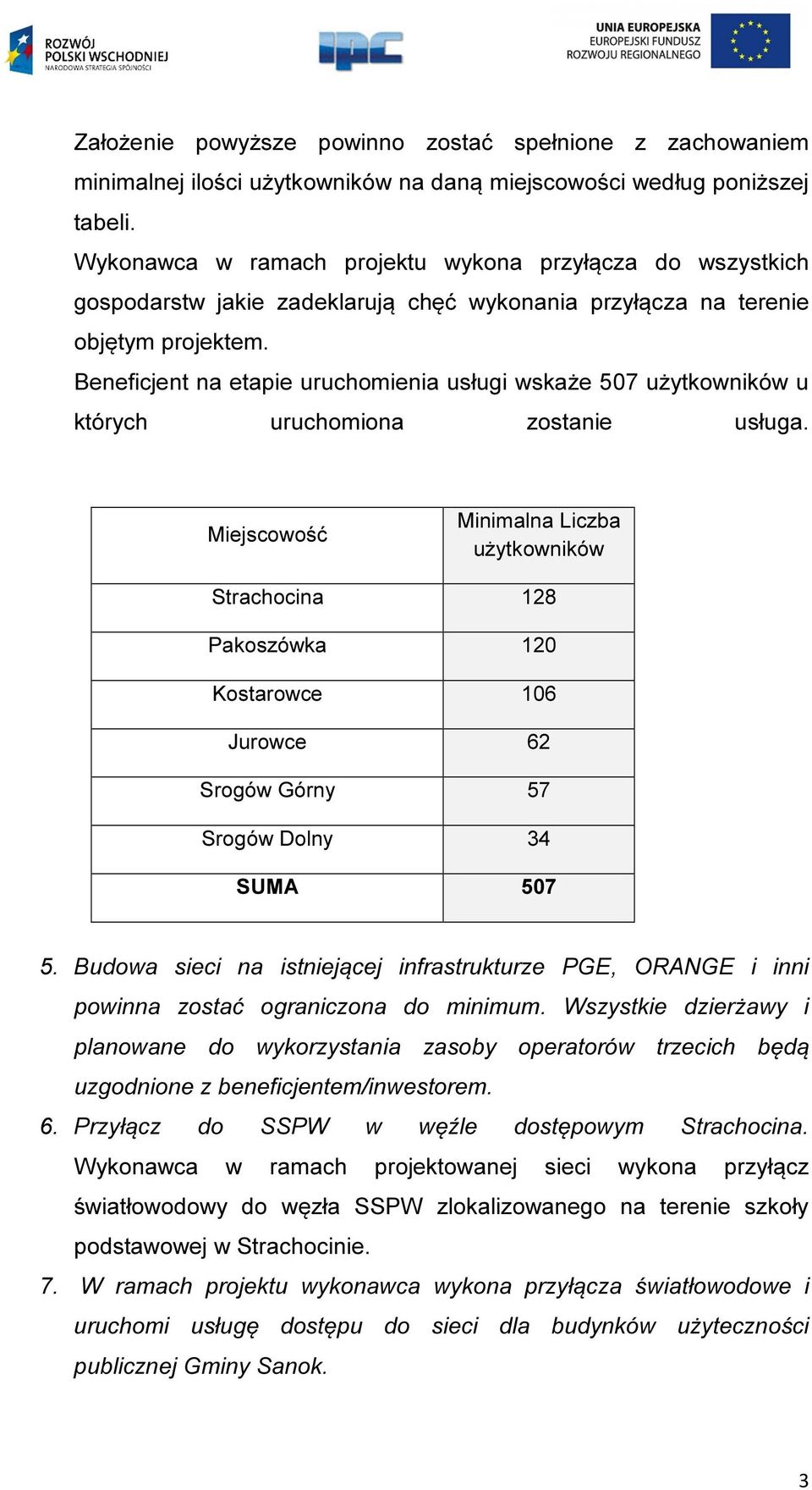 Beneficjent na etapie uruchomienia usługi wskaże 507 użytkowników u których uruchomiona zostanie usługa.