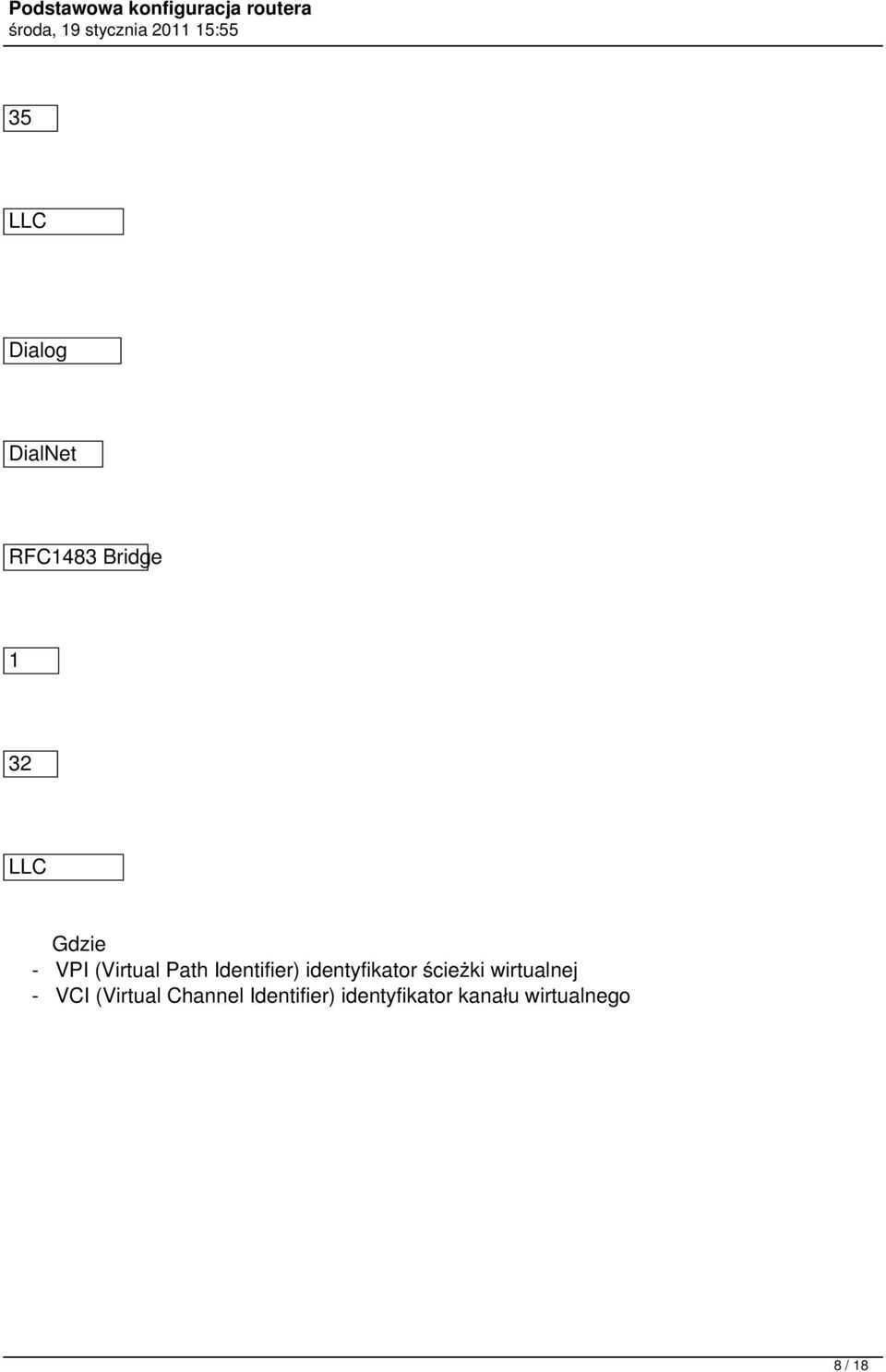 identyfikator ścieżki wirtualnej - VCI (Virtual