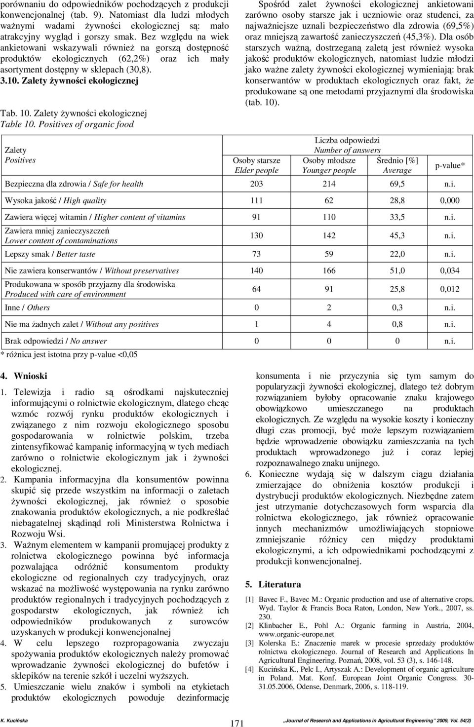 Zalety żywności ekologicznej Table 10.