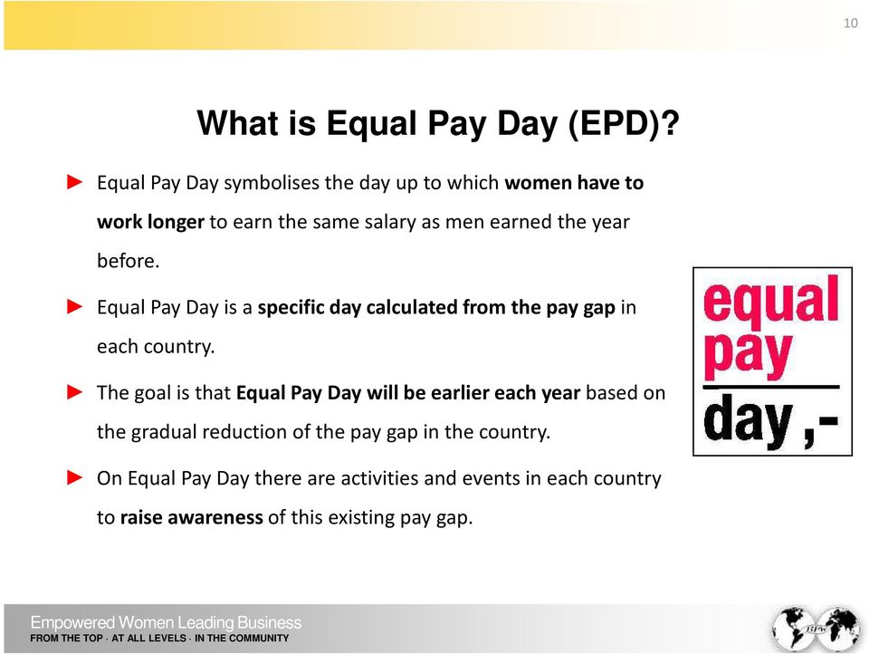 year before. Equal Pay Day is a specific day calculated from the pay gap in each country.