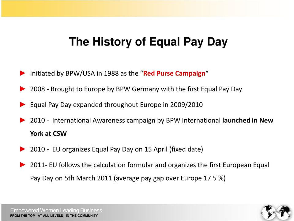 by BPW International launched in New York at CSW 2010 - EU organizes Equal Pay Day on 15 April (fixed date) 2011- EU follows