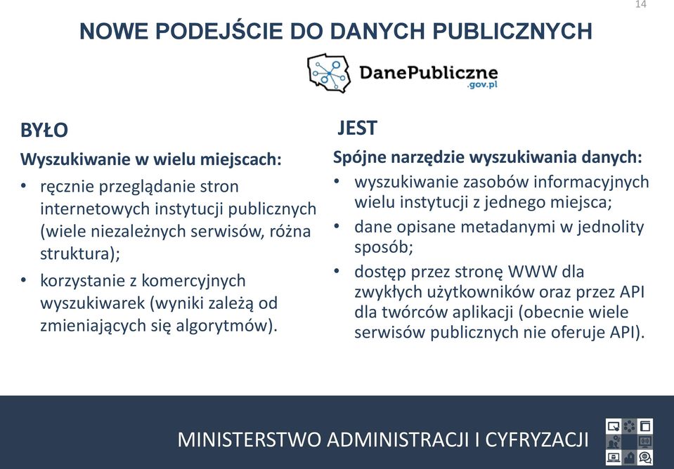 JEST Spójne narzędzie wyszukiwania danych: wyszukiwanie zasobów informacyjnych wielu instytucji z jednego miejsca; dane opisane metadanymi w