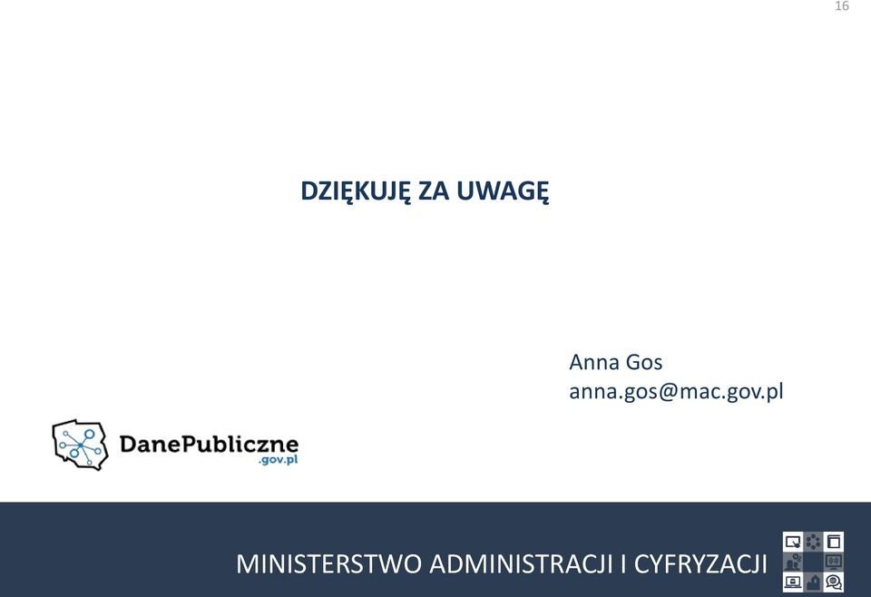Anna Gos