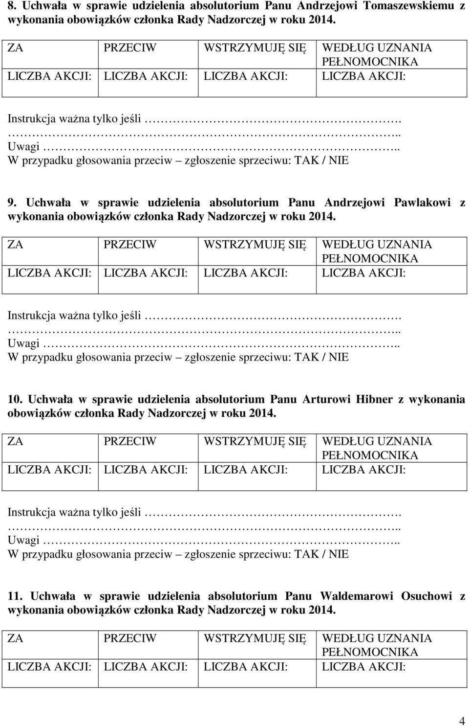 Uchwała w sprawie udzielenia absolutorium Panu Arturowi Hibner z wykonania obowiązków