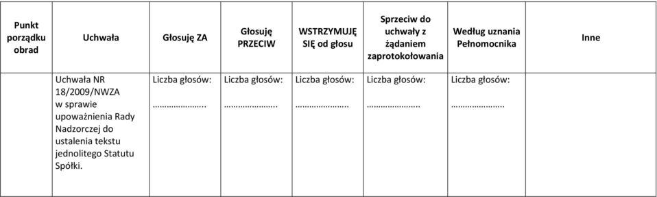 Nadzorczej do