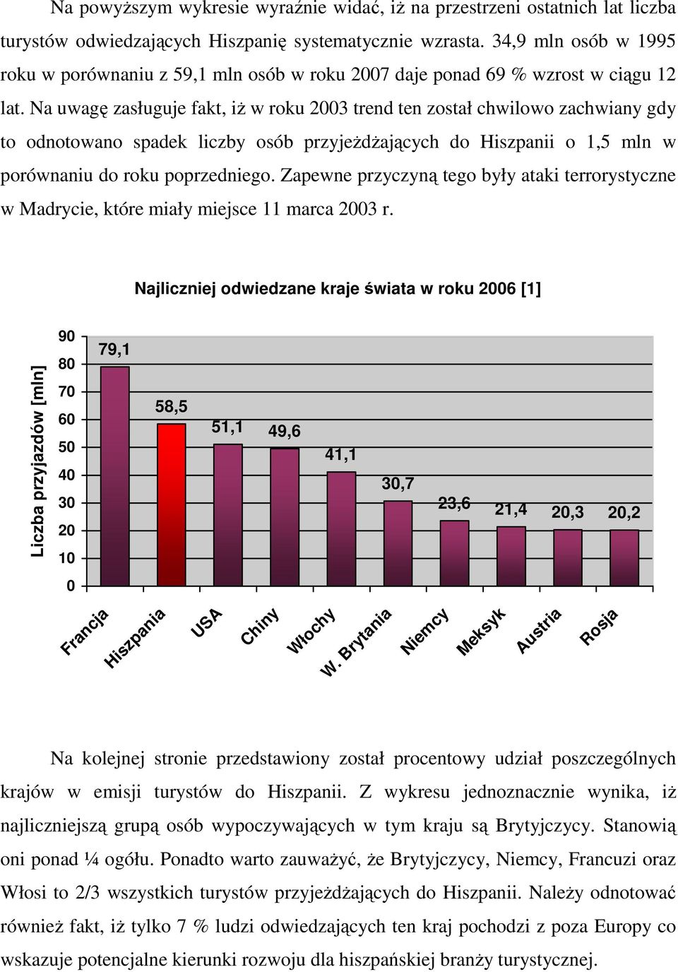 Na uwagę zasługuje fakt, iŝ w roku 2003 trend ten został chwilowo zachwiany gdy to odnotowano spadek liczby osób przyjeŝdŝających do Hiszpanii o 1,5 mln w porównaniu do roku poprzedniego.
