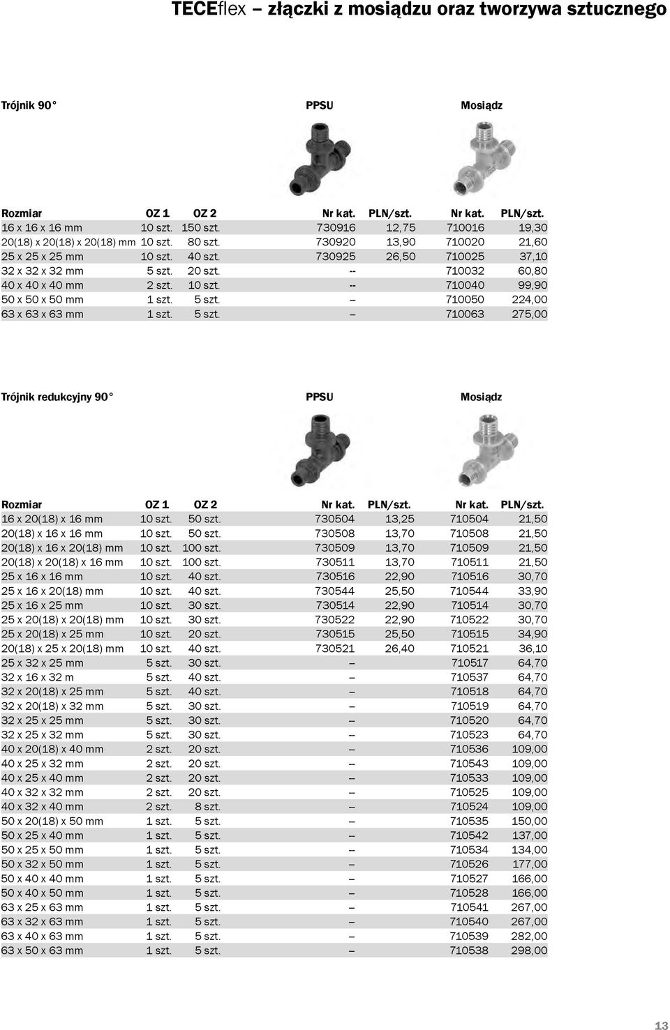 -- 710032 60,80 40 x 40 x 40 mm 2 szt. 10 szt. -- 710040 99,90 50 x 50 x 50 mm 1 szt. 5 szt. -- 710050 224,00 63 x 63 x 63 mm 1 szt. 5 szt. -- 710063 275,00 Trójnik redukcyjny 90 PPSU Mosiądz Rozmiar OZ 1 OZ 2 Nr kat.