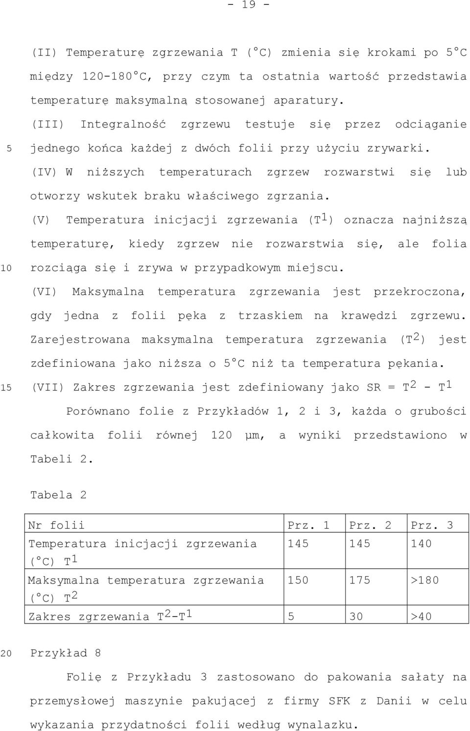 (IV) W niższych temperaturach zgrzew rozwarstwi się lub otworzy wskutek braku właściwego zgrzania.