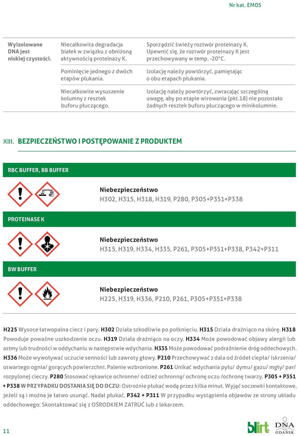 Izolację należy powtórzyć, pamiętając o obu etapach płukania. Izolację należy powtórzyć, zwracając szczególną uwagę, aby po etapie wirowania (pkt.