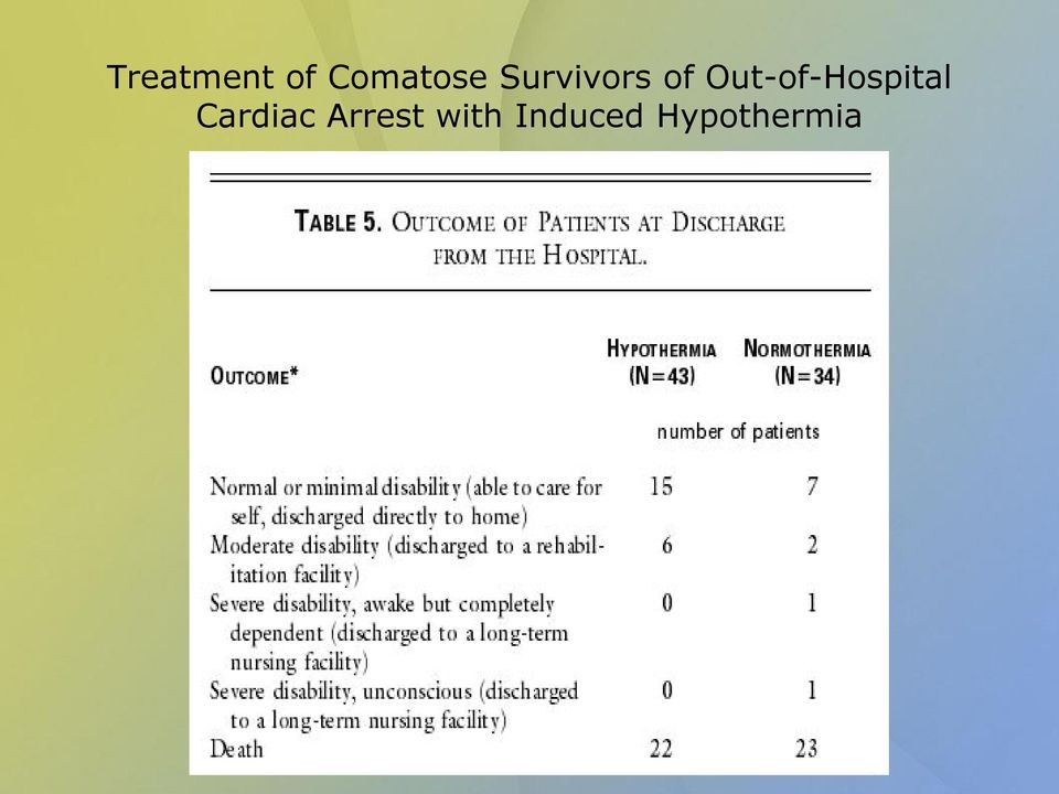 Out-of-Hospital