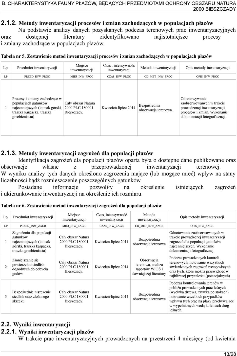 1.2. Metody inwentaryzacji procesów i zmian zachodzących w populacjach płazów Na podstawie analizy danych pozyskanych podczas terenowych prac inwentaryzacyjnych oraz dostępnej literatury