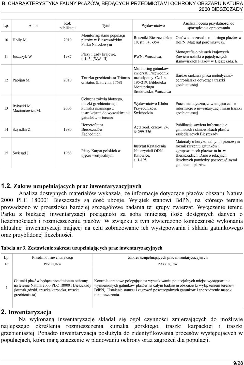 II) Traszka grzebieniasta Triturus cristatus (Laurenti, 1768) Ochrona żółwia błotnego, traszki grzebieniastej i kumaka nizinnego z instrukcjami do wyszukiwania gatunków w terenie Herpetofauna