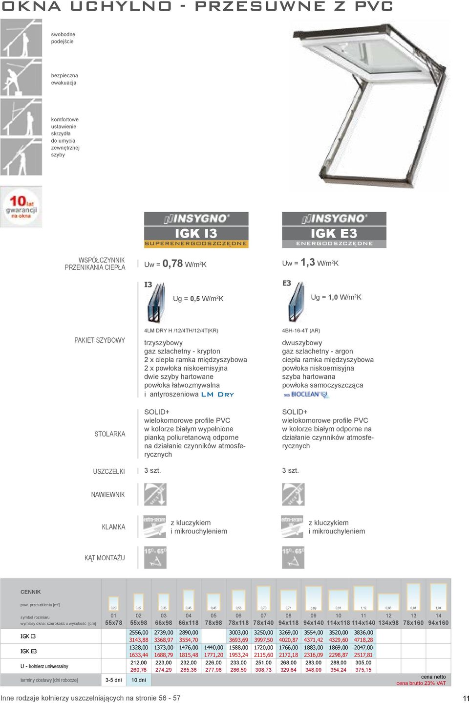 ramka międzyszybowa 2 x powłoka niskoemisyjna dwie szyby hartowane powłoka łatwozmywalna i antyroszeniowa LM Dry SOLID+ wielokomorowe profile PVC w kolorze białym wypełnione pianką poliuretanową