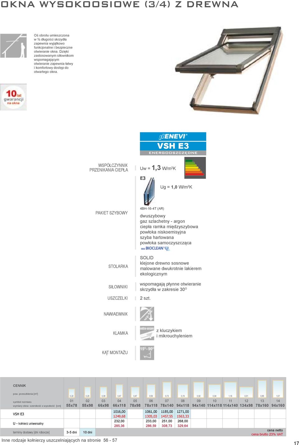 VSH E3 ENERGOOSZCZĘDNE WSPÓŁCZYNNIK PRZENIKANIA CIEPŁA Uw = 1,3 W/m 2 K E3 Ug = 1,0 W/m 2 K PAKIET SZYBOWY 4BH-16-4T (AR) dwuszybowy gaz szlachetny - argon ciepła ramka międzyszybowa powłoka