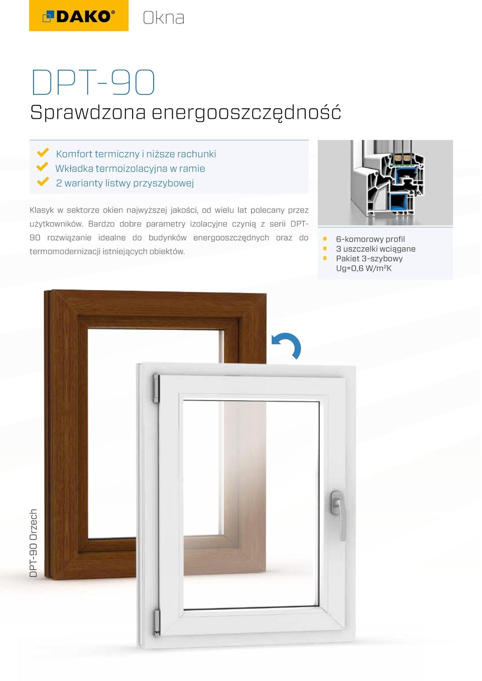 Bardzo dobre parametry izolacyjne czynią z serii DPT- 90 rozwiązanie idealne do budynków energooszczędnych oraz do