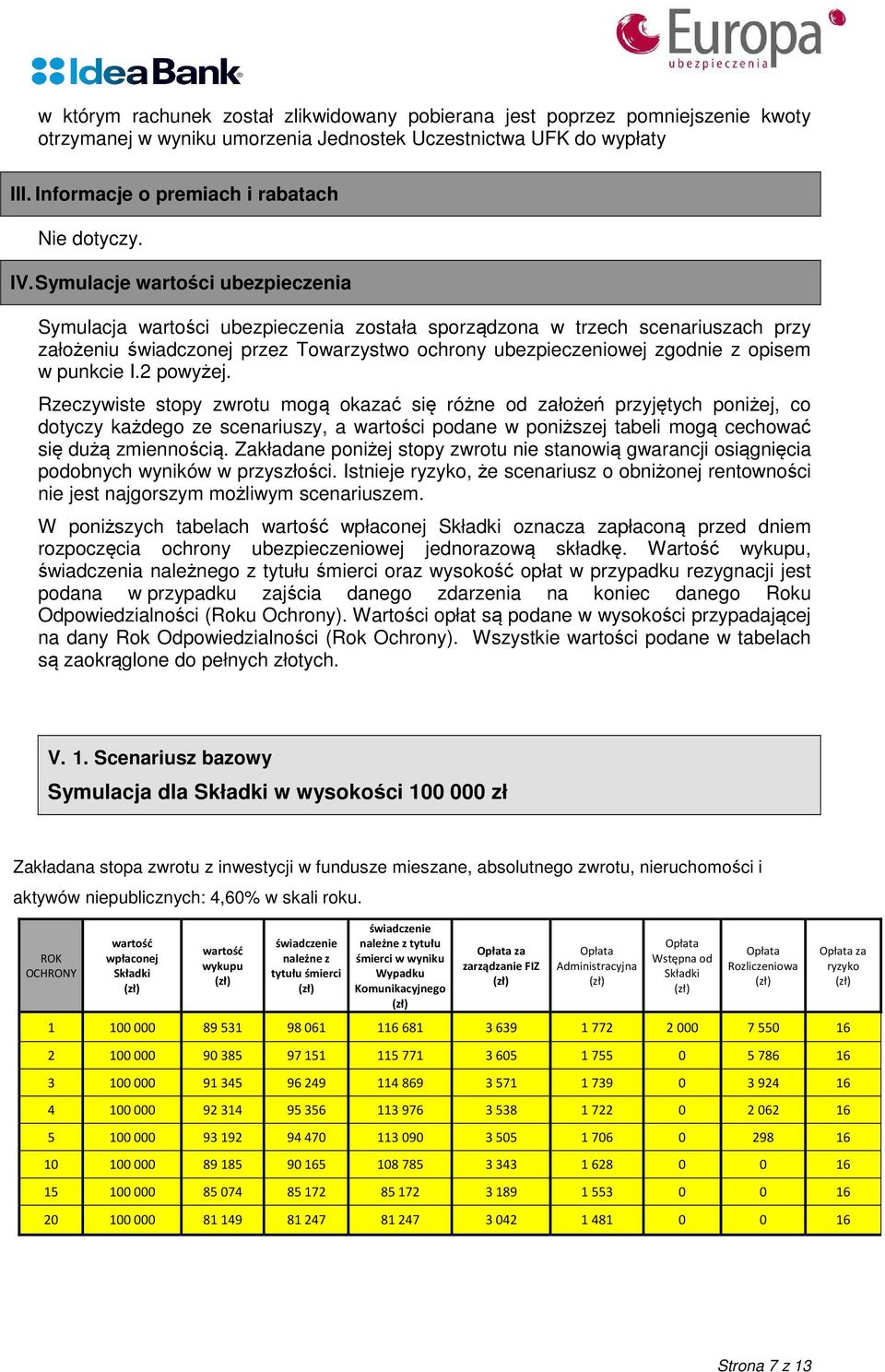 w punkcie I.2 powyżej.