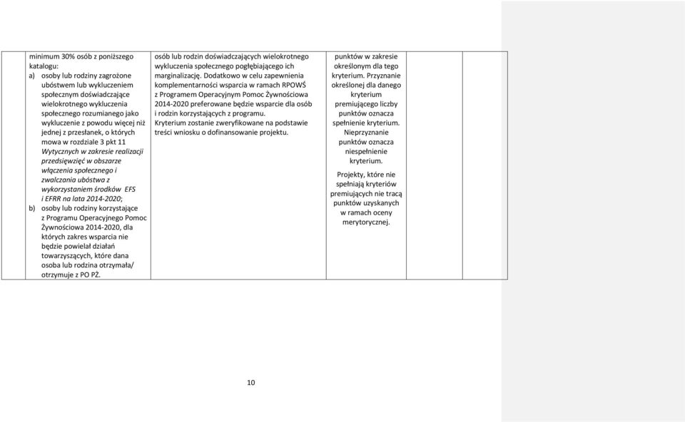 EFRR na lata 204-2020; b) osoby lub rodziny korzystające z Programu Operacyjnego Pomoc Żywnościowa 204-2020, dla których zakres wsparcia nie będzie powielał działań towarzyszących, które dana osoba