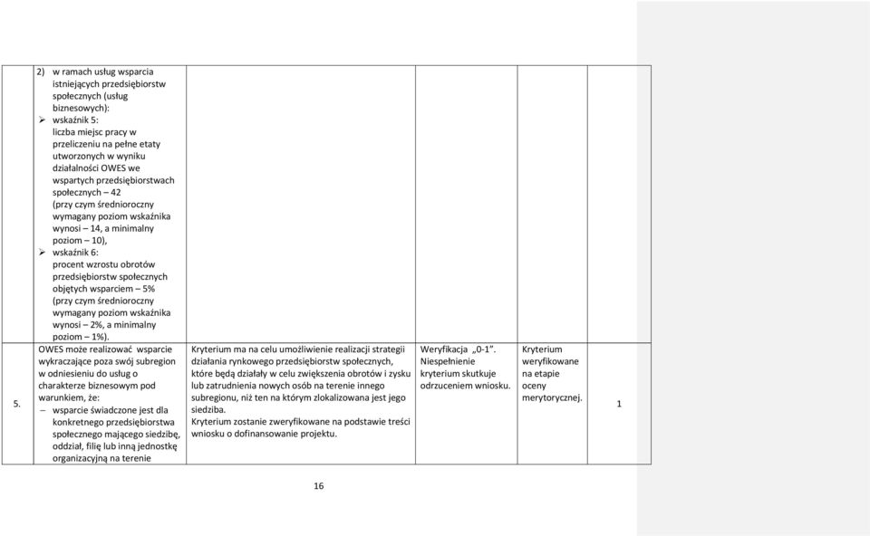 OWES może realizować wsparcie wykraczające poza swój subregion w odniesieniu do usług o charakterze biznesowym pod warunkiem, że: wsparcie świadczone jest dla konkretnego przedsiębiorstwa społecznego