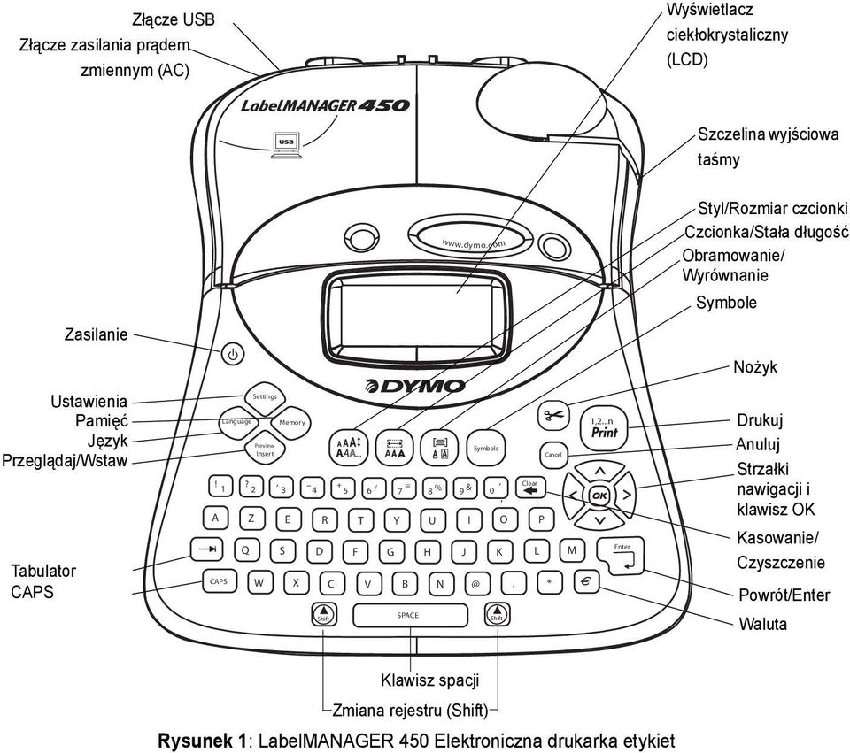 Language Memory Preview Symbols Insert Cancel! Clear 1?, 2 3 + =, 4 5 6 / 7 8 % 9 & 0,. A Z E R T Y U I O P Q S D F G H J CAPS W X C V B N @ Shift SPACE K L M.
