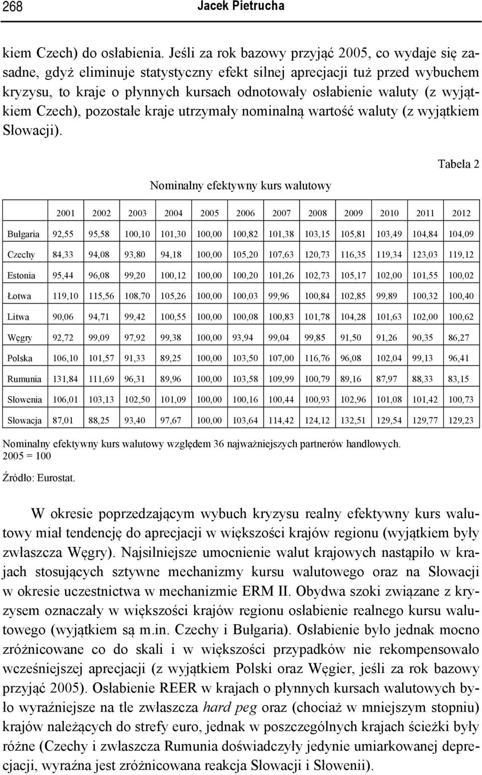 wyjątkiem Czech), pozostałe kraje utrzymały nominalną wartość waluty (z wyjątkiem Słowacji).