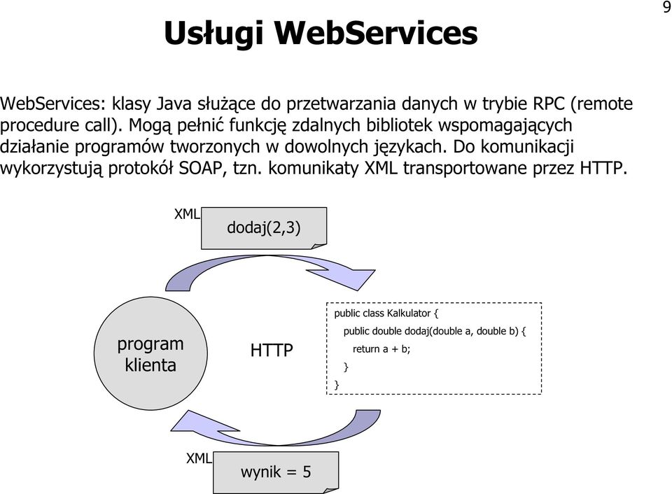 Mogą pełnić funkcję zdalnych bibliotek wspomagających działanie programów tworzonych w dowolnych językach.