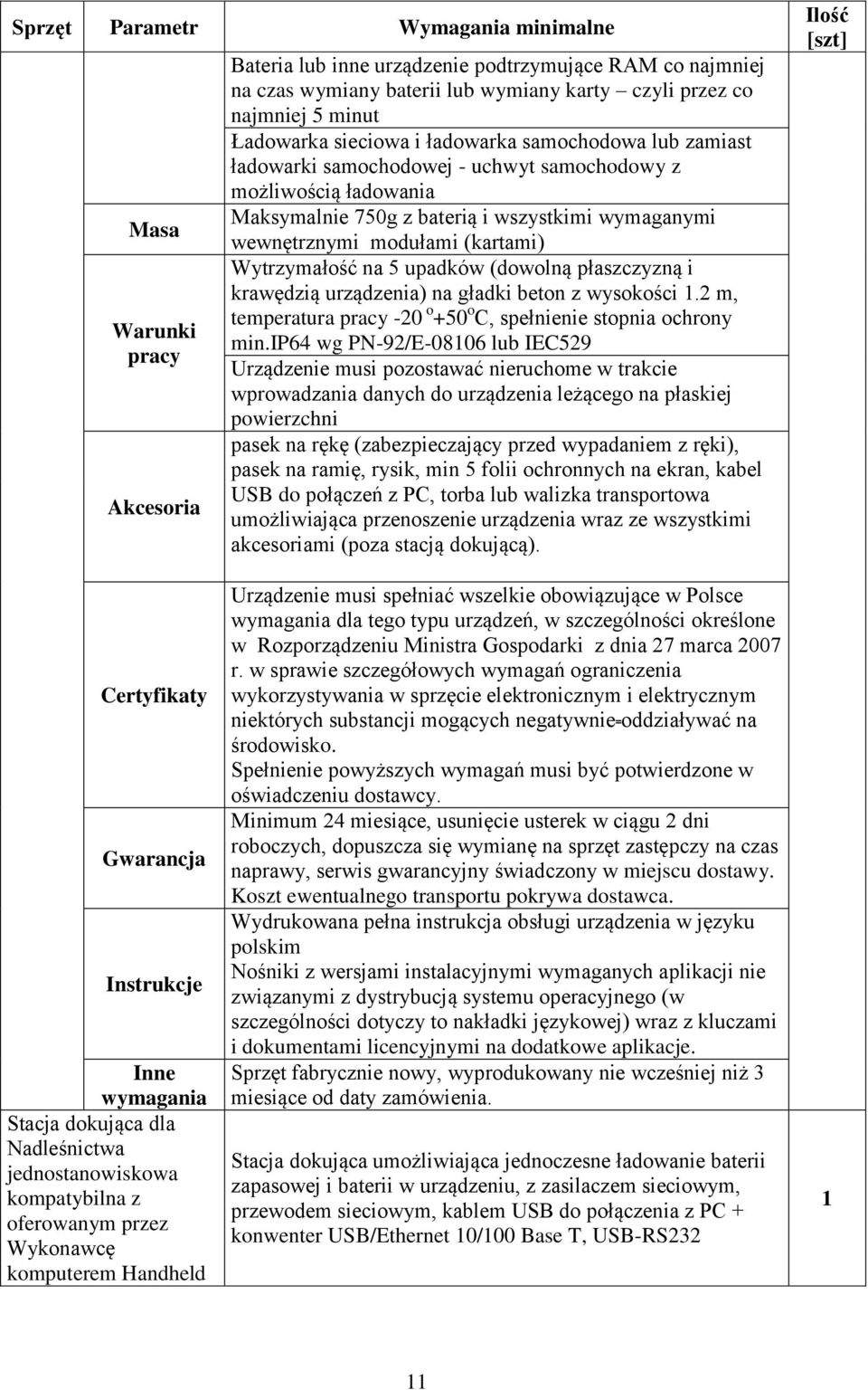 (kartami) Wytrzymałość na 5 upadków (dowolną płaszczyzną i krawędzią urządzenia) na gładki beton z wysokości 1.2 m, temperatura pracy -20 o +50 o C, spełnienie stopnia ochrony min.
