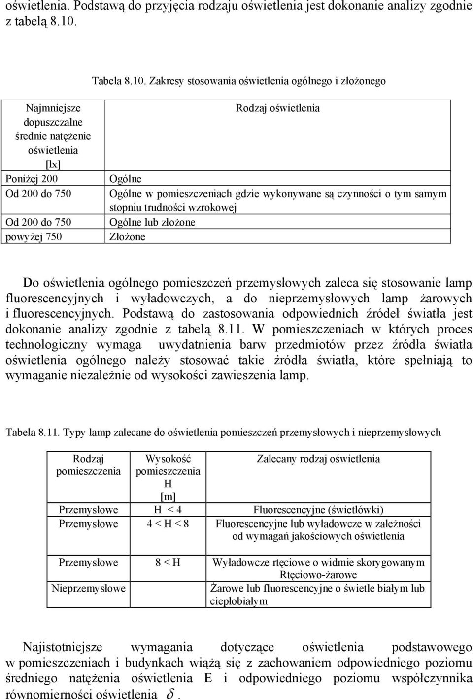 Zakresy stosowania oświetlenia ogólnego i złożonego Najmniejsze dopuszczalne średnie natężenie oświetlenia [lx] Poniżej 200 Od 200 do 750 Od 200 do 750 powyżej 750 Rodzaj oświetlenia Ogólne Ogólne w