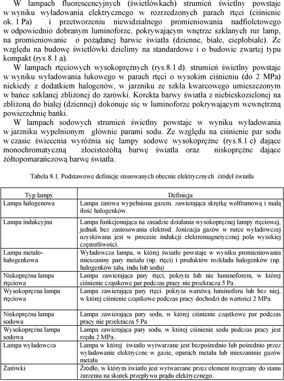 białe, ciepłobiałe). Ze względu na budowę świetlówki dzielimy na standardowe i o budowie zwartej typu kompakt (rys.8.1 a). W lampach rtęciowych wysokoprężnych (rys.8.1 d).