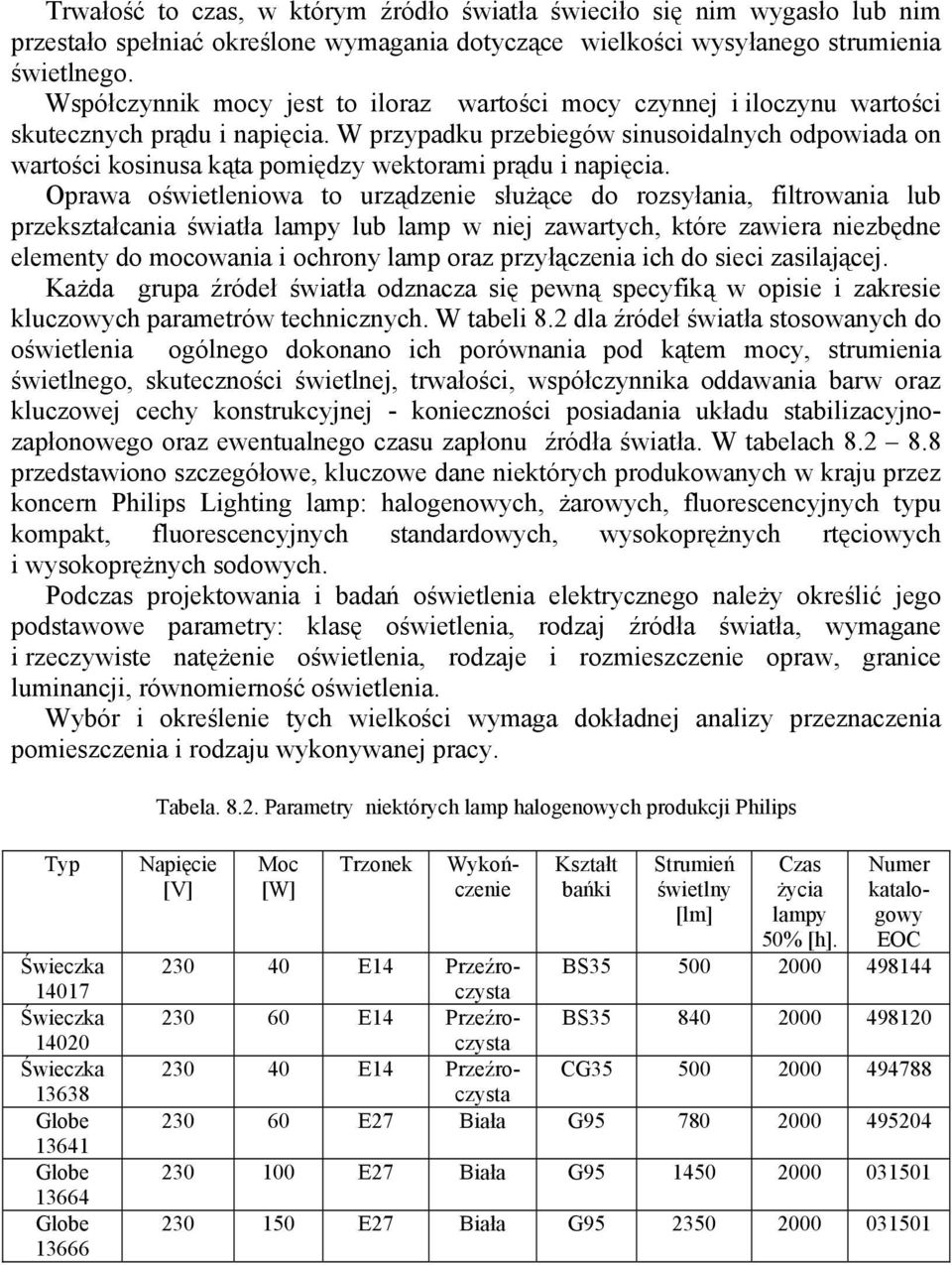 W przypadku przebiegów sinusoidalnych odpowiada on wartości kosinusa kąta pomiędzy wektorami prądu i napięcia.