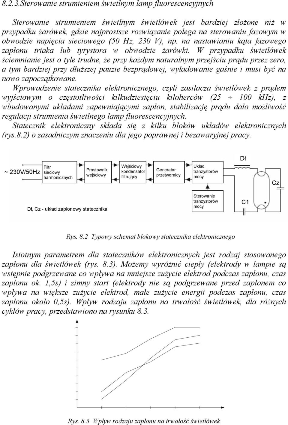 fazowym w obwodzie napięcia sieciowego (50 Hz, 230 V), np. na nastawianiu kąta fazowego zapłonu triaka lub tyrystora w obwodzie żarówki.